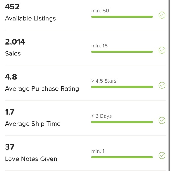 Buy with confidence - Picture 3 of 8